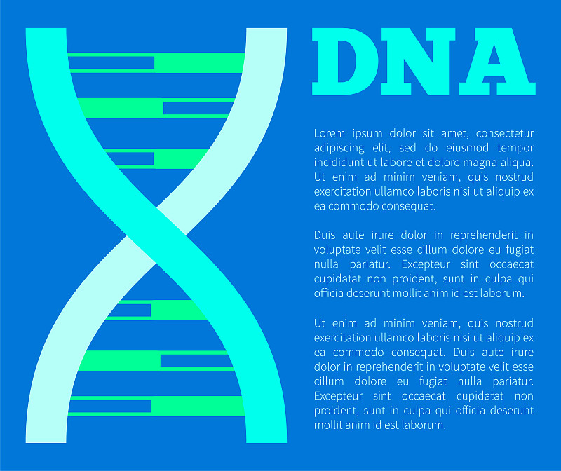 矢量,绘画插图,海报,脱氧核糖核酸,报纸头条,生物学,健康保健,技术,分子,品牌名称