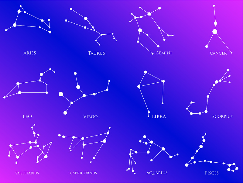 星座,布置,线条,空间探索,背景分离,月,现代,星系,算命,布置
