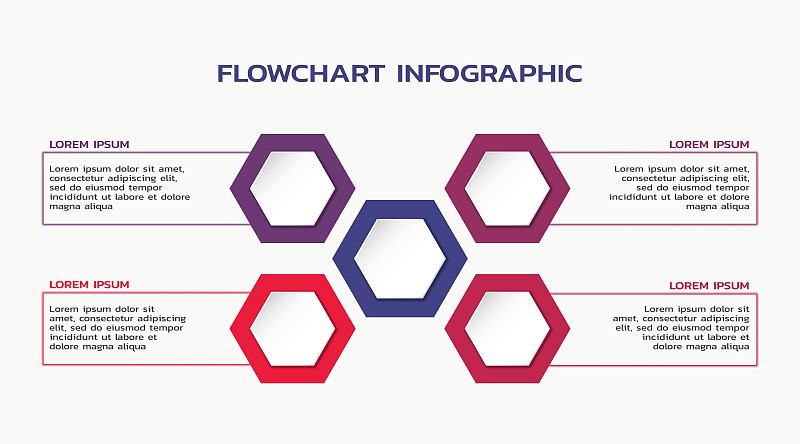 六边形,模板,信息图表,四个物体,文字,盒子,商务,流程图,几何形状,设计