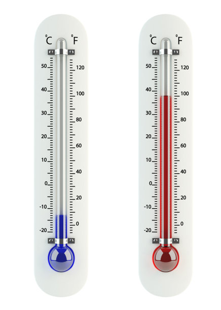 测量体温
