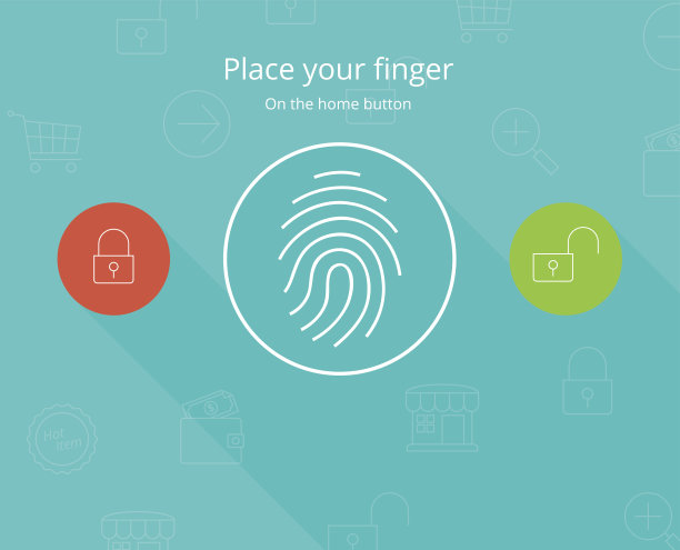 手机指纹锁