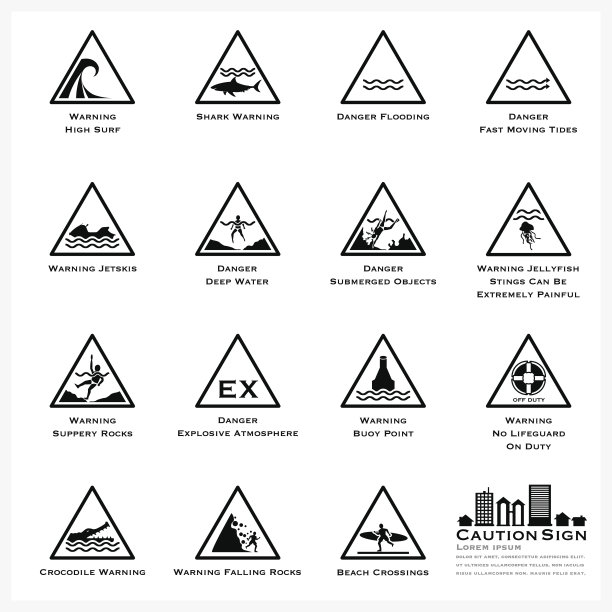 警示牌告示牌设计
