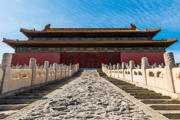 北京故宫建筑全景印象