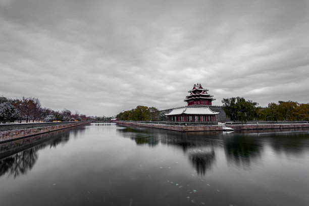 北京故宫雪景