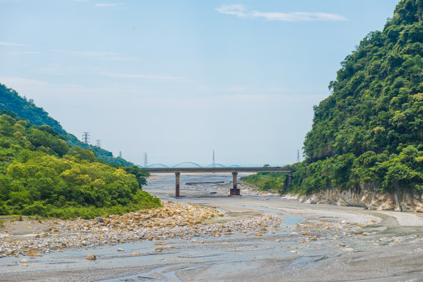 长春标志性建筑