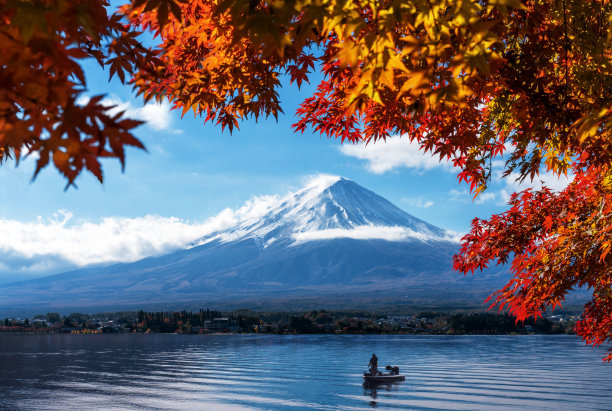 著名的富士山