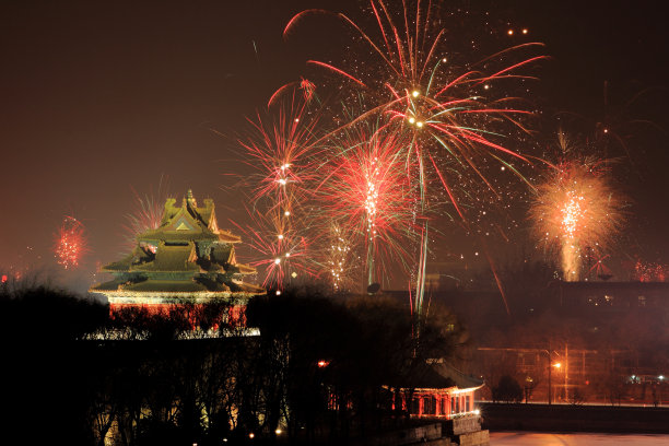 北京故宫建筑全景印象