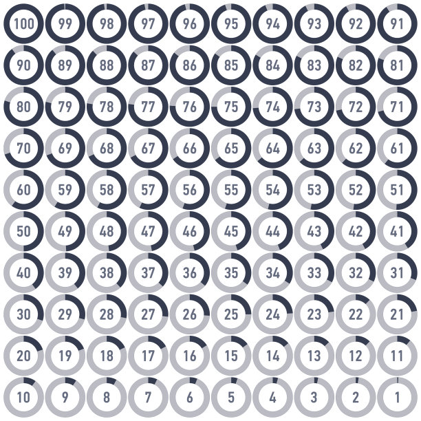 数字编号矢量信息图表