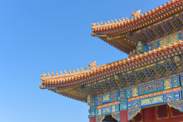 北京故宫建筑全景印象