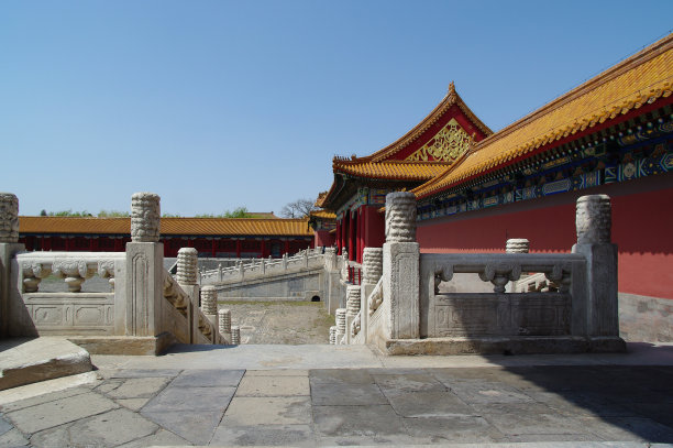 北京故宫入口