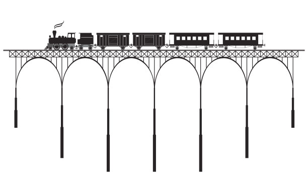 高铁路线高架桥