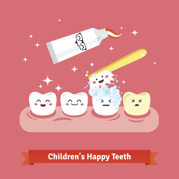 儿童口腔牙齿海报
