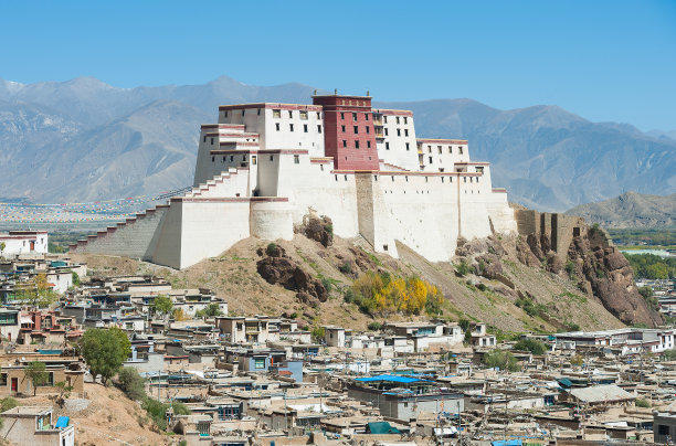 西藏日喀则市