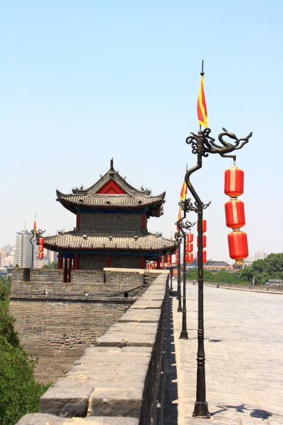 陕西城市文明建设