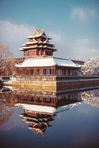 北京故宫建筑风光