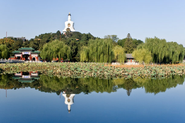 北海标志性建筑背景