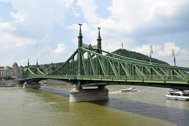 多瑙河,盖勒特丘陵,Liberty,Bridge