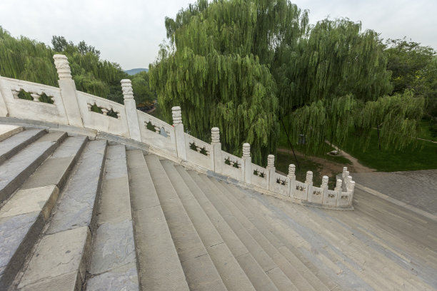 东方台阶宫殿历史