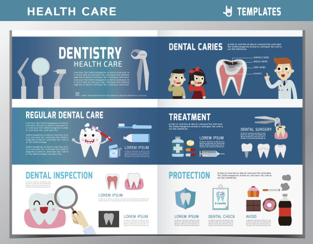 牙医宣传页