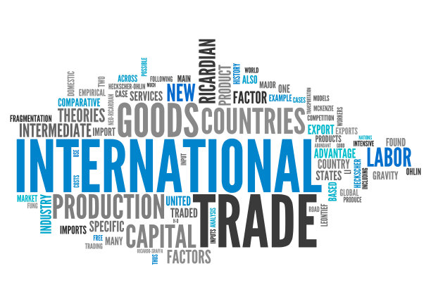 国际贸易海报