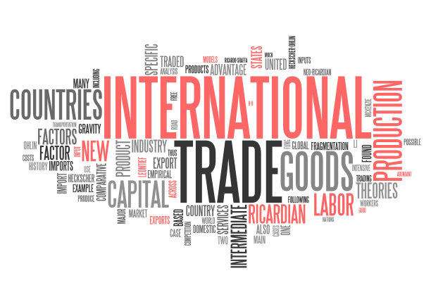 国际贸易海报