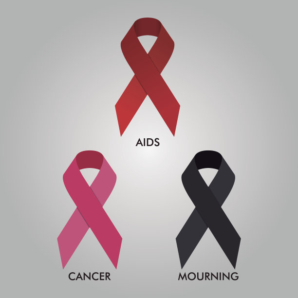 艾滋公益海报
