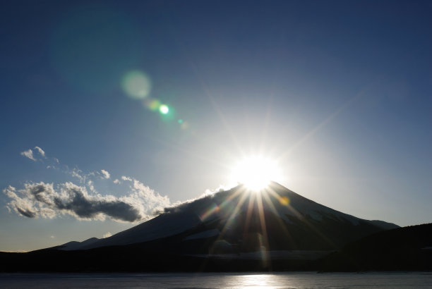 富士山