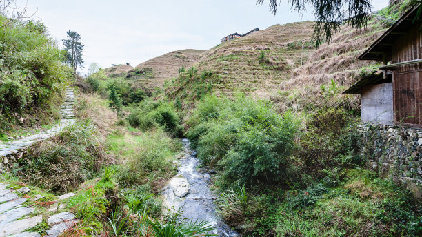 桂林龙脊梯田景区