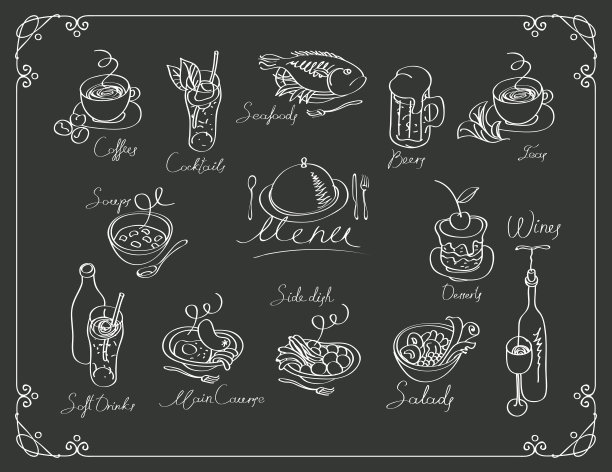 黑板咖啡菜单