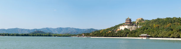 颐和园全景图昆明湖
