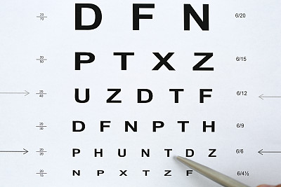 字母视力表
