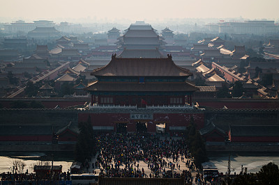 北京故宫建筑全景印象