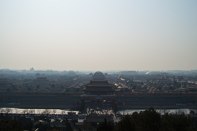 北京故宫建筑全景印象