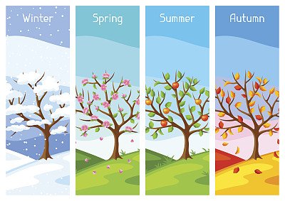 四季花纹树木