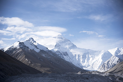 西藏风景