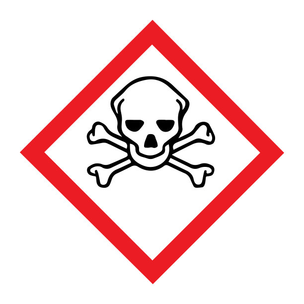 危险化学品标志图标