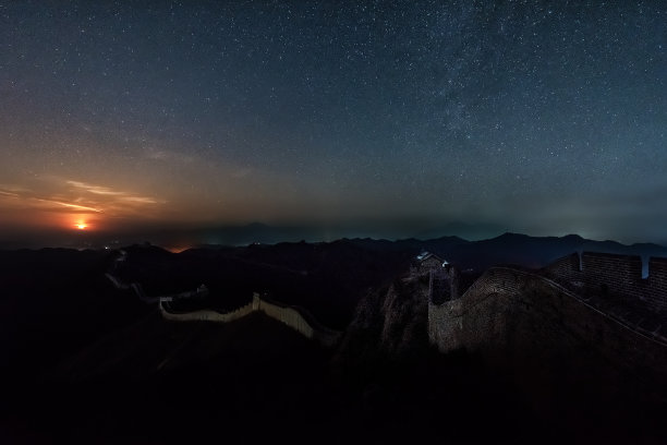 京城夜景