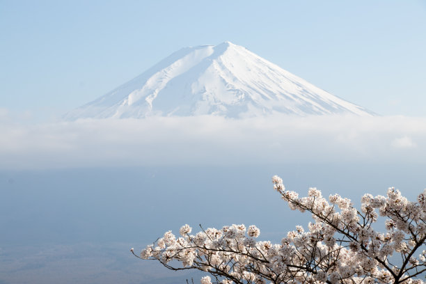 山梨县镇