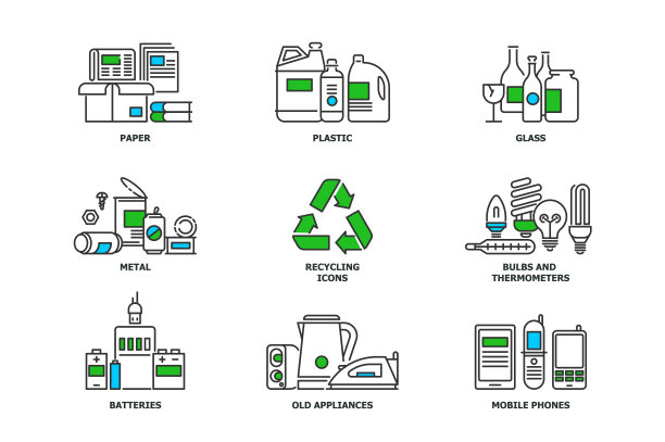 垃圾分类图片