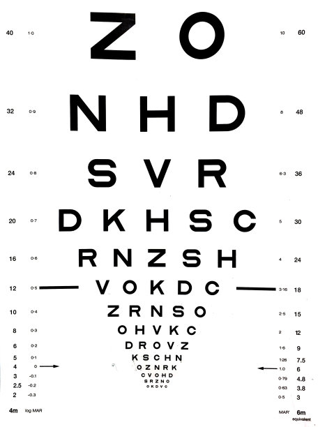 字母视力表