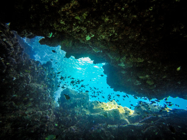深海潜水
