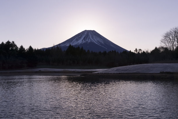 著名的富士山