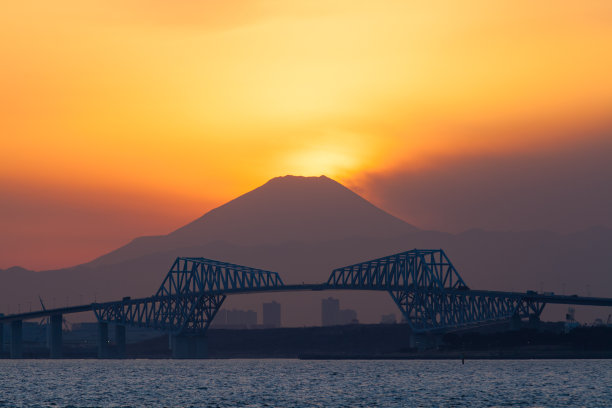 著名的富士山