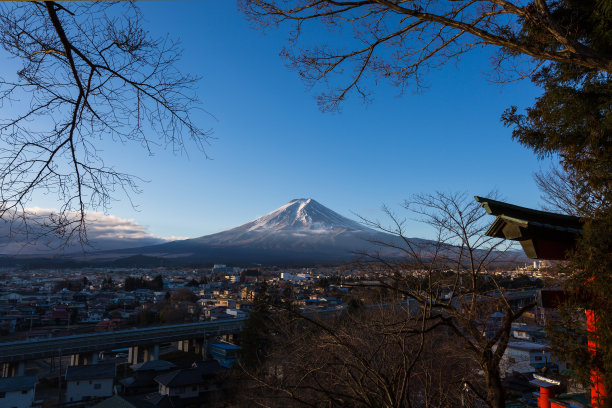 山梨县镇