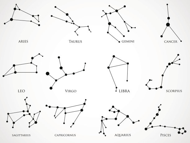 十二星座摩羯座