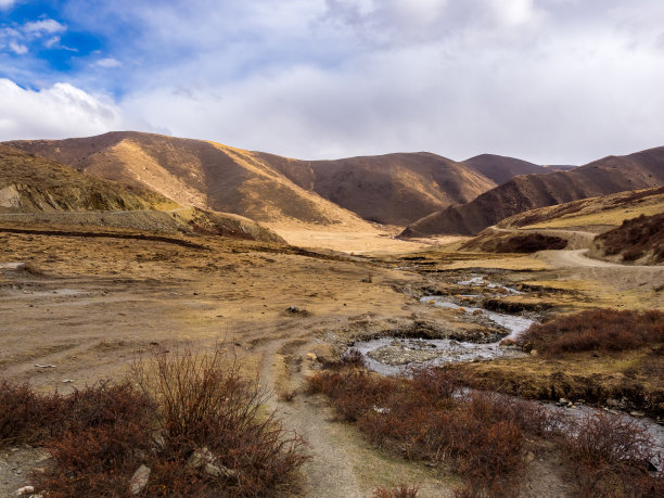 公路,青藏高原