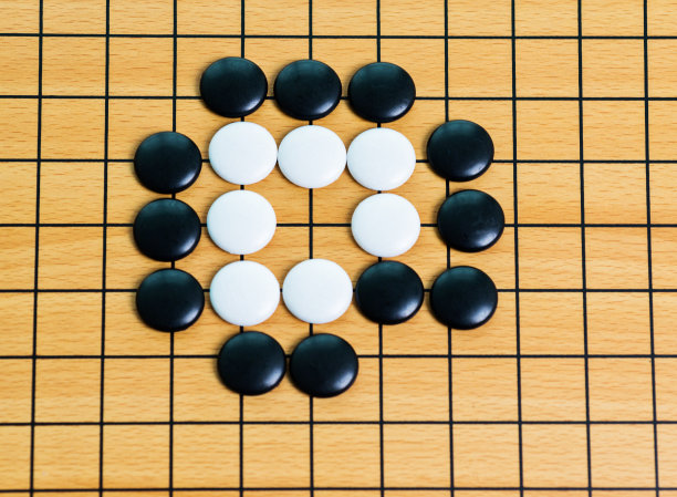 国际象棋竞争博弈