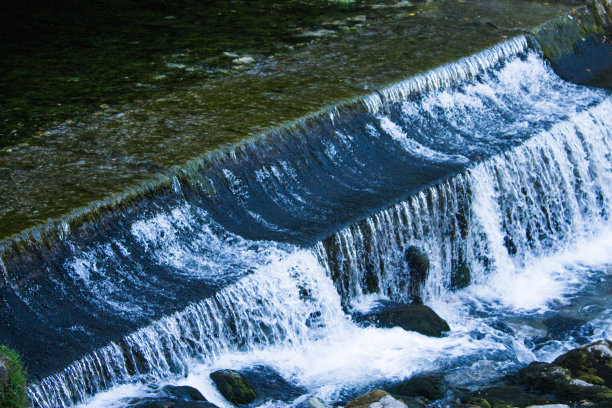 水利画面