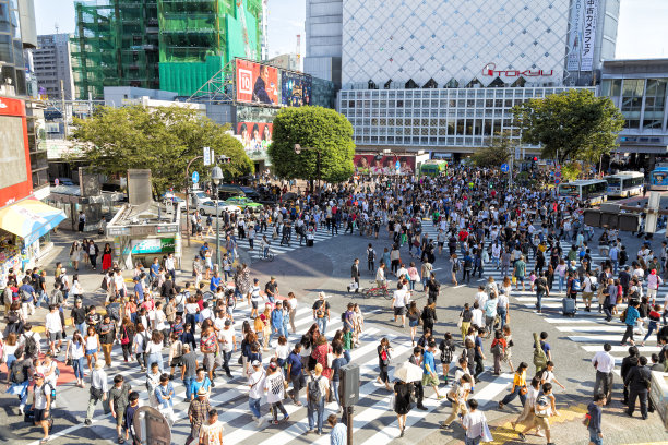 大盘形象城市俯瞰