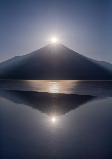 著名的富士山